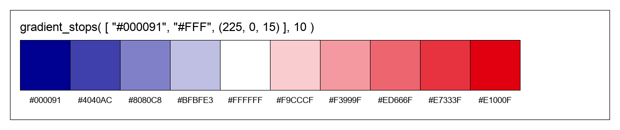 gradient_stops