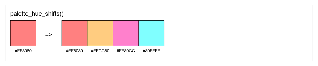 palette_hue_shifts_array