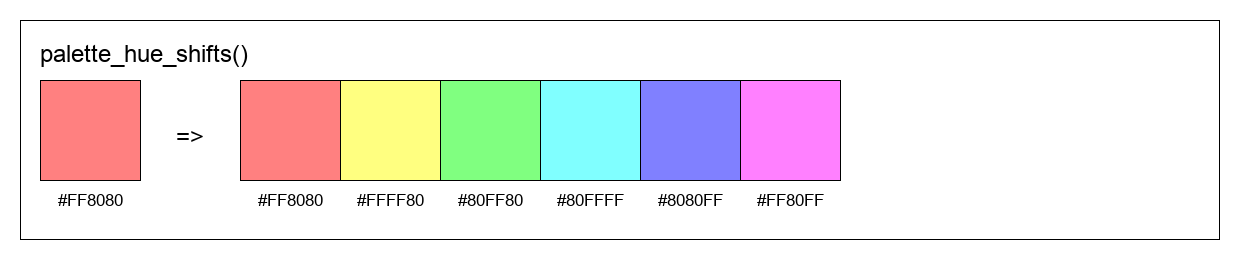 palette_hue_shifts_int