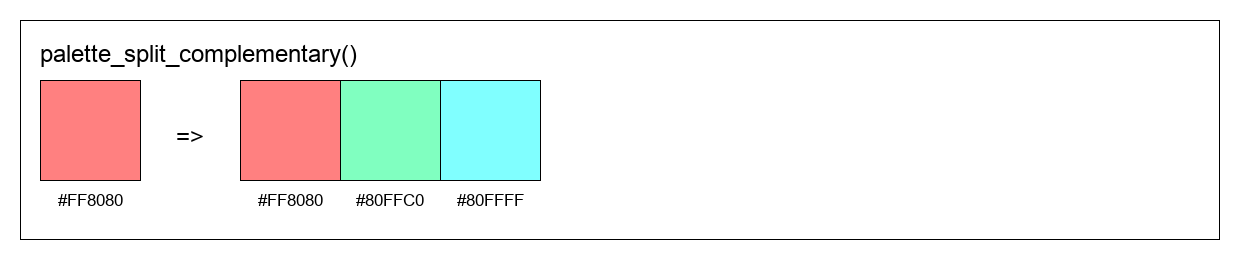 palette_split_complementary
